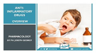 الأدوية المضادة للالتهاب  Anti Inflammatory Drugs [upl. by Mosra]
