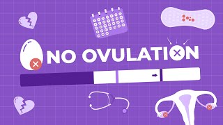 Ovulation Problems Understanding Anovulation [upl. by Ytok]