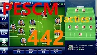 PESCM（PES CLUB MANAGER） 442 Formation Tactics 7 Stars Team [upl. by Ilrak173]