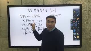 홍정기교수통증완화운동 관절통증의 원인들 [upl. by Baruch]