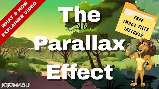 What is the Parallax Effect and how it can enhance your Create Studio videos [upl. by Anuala453]