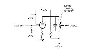 Pentode QRP RF Amplifier [upl. by Goodyear282]