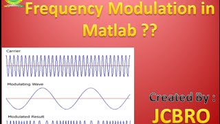 How to Generate Frequency Modulation in Matlab [upl. by Jennilee]