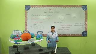 NGSS Student online lecture  Earth Rotation And Revolution [upl. by Nashbar98]