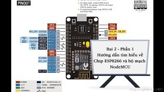 Bai 2  Phần 1 Hướng dẫn tìm hiểu về Chip ESP8266 và bộ mạch NodeMCU [upl. by Ledif]