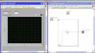 Sine Wave Graph in Labviewmp4 [upl. by Tuttle]