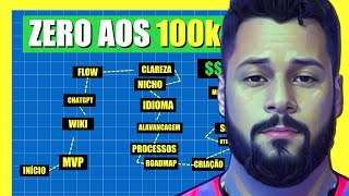 Se Eu Quisesse Fazer R10000000 com Canal Dark em 2024 Eu Faria Isso Plano Completo [upl. by Schaumberger]