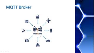 MQTT Tutorial 6  How to Create an MQTT Broker With CloudMQTT  MQTT using Mosquitto [upl. by Ulrich]