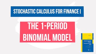 11 The Binomial Model  Stochastic Calculus for Finance I [upl. by Germano]