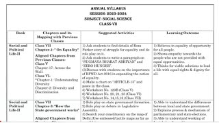 class 7 sst syllabus 202324sst class 7 syllabus 202324class 7 social science syllabus 202324 [upl. by Kubetz]