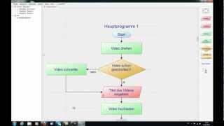 Tutorial Pap Desinger Ablaufplan erstellen simpel HD Deutsch [upl. by Asyral]