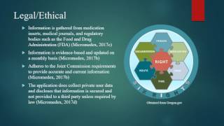 Micromedex Drug Reference Essentials Review [upl. by Elleryt]