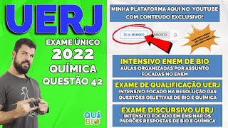 Como é a estrutura da redação da UERJ  PROFINHO  Redação UERJ estrutura [upl. by Nojid960]