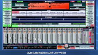 Motif XF amp vArranger2  playing style with GM Preset User voices English subtitles [upl. by Fonz]