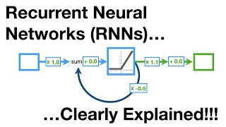 Recurrent Neural Networks RNNs Clearly Explained [upl. by Oilalue203]