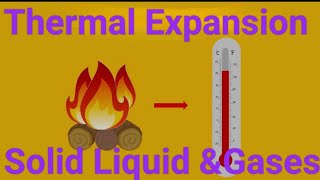 Thermal Expansion and Contraction of Solid Liquid amp Gases [upl. by Rakia]