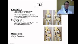 Lesiones Rodilla 3 Ligamento Colateral Medial [upl. by Cristoforo344]