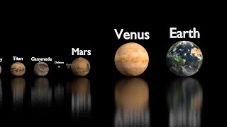 Solar System Body Scale [upl. by Sacram13]