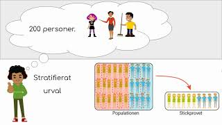 Ma1b Statistik del 1 av 4 Population och stickprov [upl. by Diann]