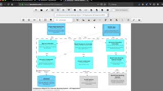 Structurizr tutorial 5  Diagrams navigation [upl. by Sholes]