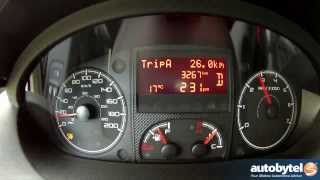 2014 RAM ProMaster Work Van 060 MPH Acceleration Test Video [upl. by Mimi]