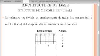 Chapitre I Architecture Générale de lUnité Centrale dun Ordinateur ARAB ب العربية [upl. by Schiffman]