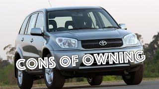 What are the cons of owning a Toyota RAV4 II generation XA20 [upl. by Einnov21]