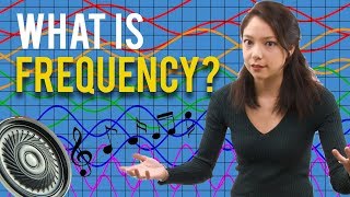 What is Frequency [upl. by Wollis]