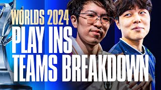 WORLDS 2024 PLAYINS TEAMS BREAKDOWN FT SPECIAL GUESTS [upl. by Mackintosh547]