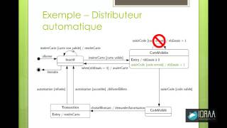 Diagramme détattransition [upl. by Tori]