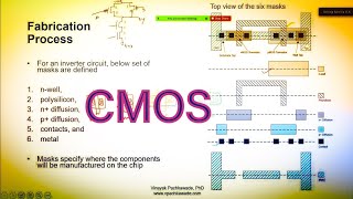 6  CMOS Fabrication and Layout Techniques [upl. by Weldon]