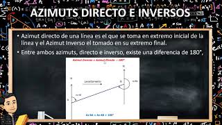 54 Rumbos y Azimuts directos e inversos [upl. by Tyler]