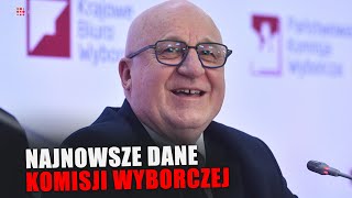 Najnowsze informacje Państwowej Komisji Wyborczej [upl. by Phillipe]