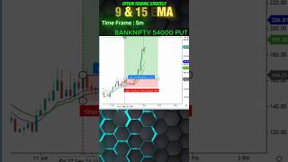 Master the 9 amp 15 EMA Strategy for BankNifty Options shorts [upl. by Nirac]