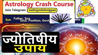 Vedic Astrology Course with Remedies  Part 1 [upl. by Desdemona]