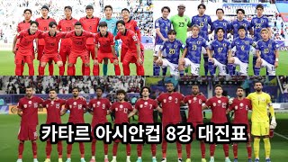 카타르 아시안컵 8강 대진표 확정 한국의 8강 상대는 호주8강 일정 및 경기일정 [upl. by Ahsenek]