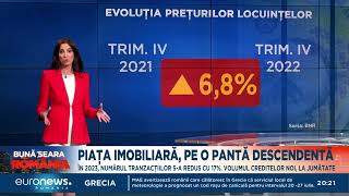 Piața imobiliară pe o pantă descendentă Dobânzile creditelor imobiliare sau dublat [upl. by Chevy]