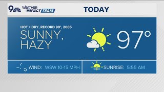 Denver weather Hot and dry pattern continues [upl. by Waldon621]