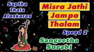 Misra Jathi Jampa Thalam Speed 2 Alankaram [upl. by Ahens]