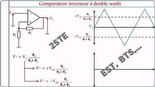 Comparateur Inverseur a double seuils  Trigger de smith [upl. by Desireah]