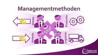 Managementmethoden  Bedrijfseconomie [upl. by Norihs305]