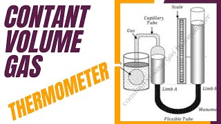 Constant volume gas thermometer l Temperature l Types of thermometer l To the Point l Rajan Sir [upl. by Anih]