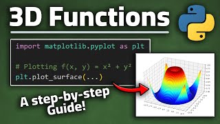 npmeshgrid amp drawing 3D function plot in Python using Matplotlib [upl. by Foushee682]