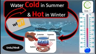 Why Underground water is hot in winter amp cold in summer Urduannimation  Explained by Kiooon [upl. by Nytsirhc]