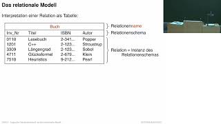 Datenbanken » Logischer Datenbankentwurf » Relationales Modell Definition Integrität [upl. by Nevile240]