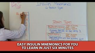 How to remember pharmacologyPHARMACOLOGY MNEMONICS [upl. by Sankaran162]