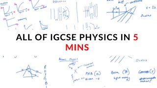 All of IGCSE Physics in 5 minutes summary [upl. by Ariam]