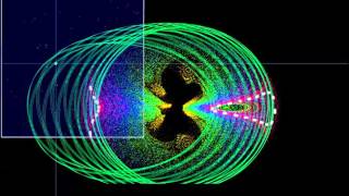 Vail Astrodynamics Conference 2015 DSTE Clip [upl. by Dougald412]