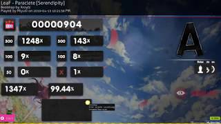 Akatsukirx  Miyuki Mathyu  LeaF  Paraclete Serendipity HDDTRX 9944 904pp 1 [upl. by Locin]