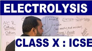 ElecTroLySiS 01 Class 10 Chemistry ICSE [upl. by Marchak]